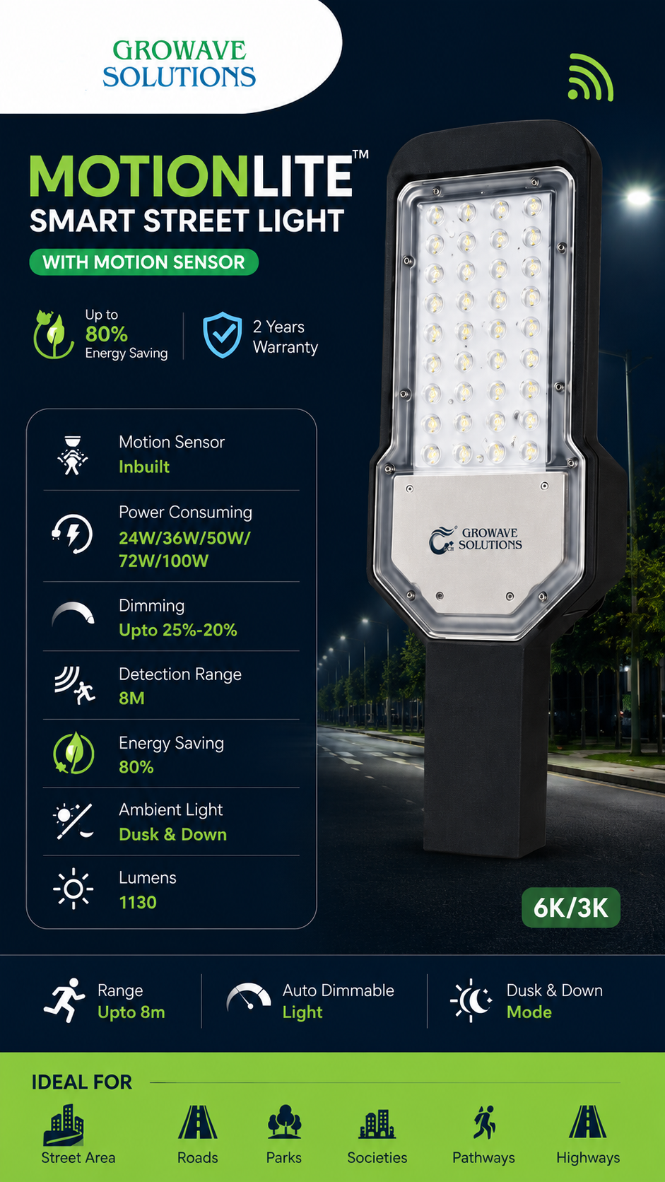 Growave Smart Street Light