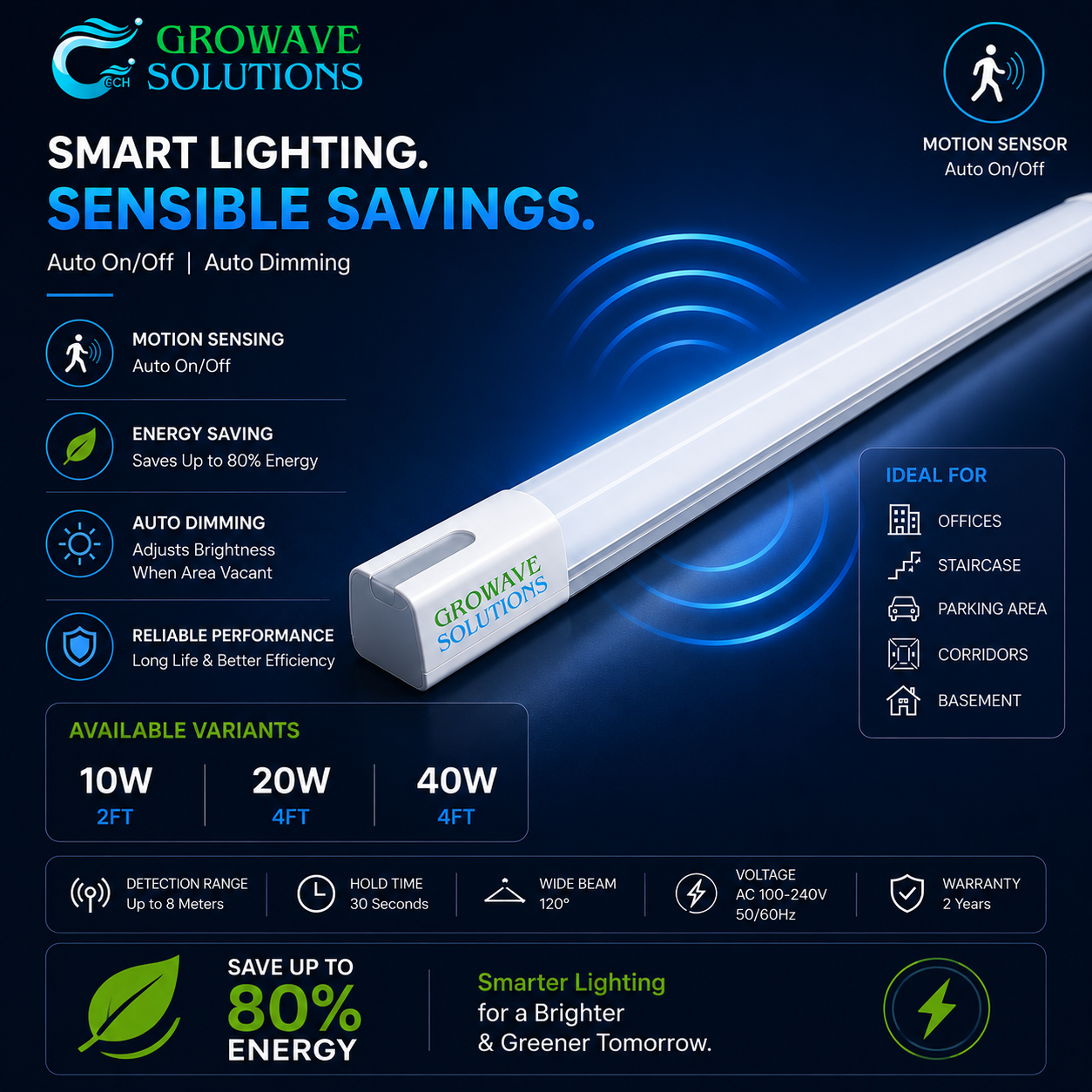 Smart motion sensor tube light pamphlet